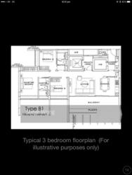 Sophia Residence (D9), Condominium #121683272